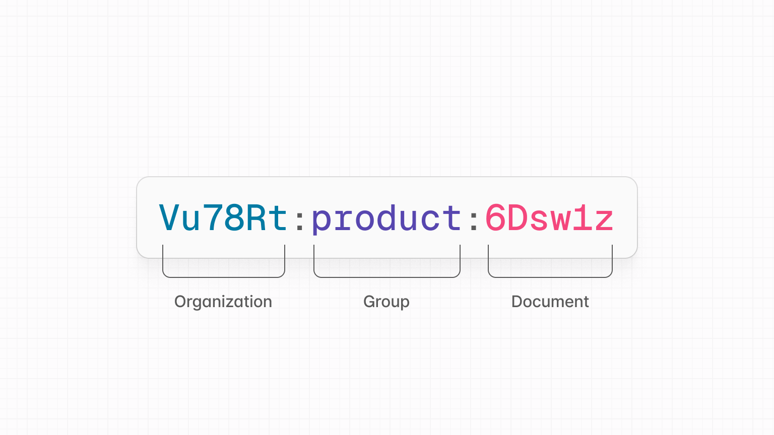 Splitting a room ID into the pattern detailed above