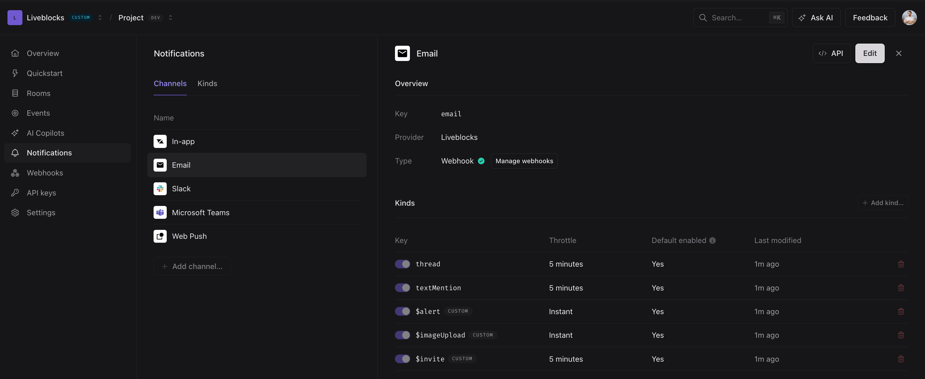 Project notification settings edit