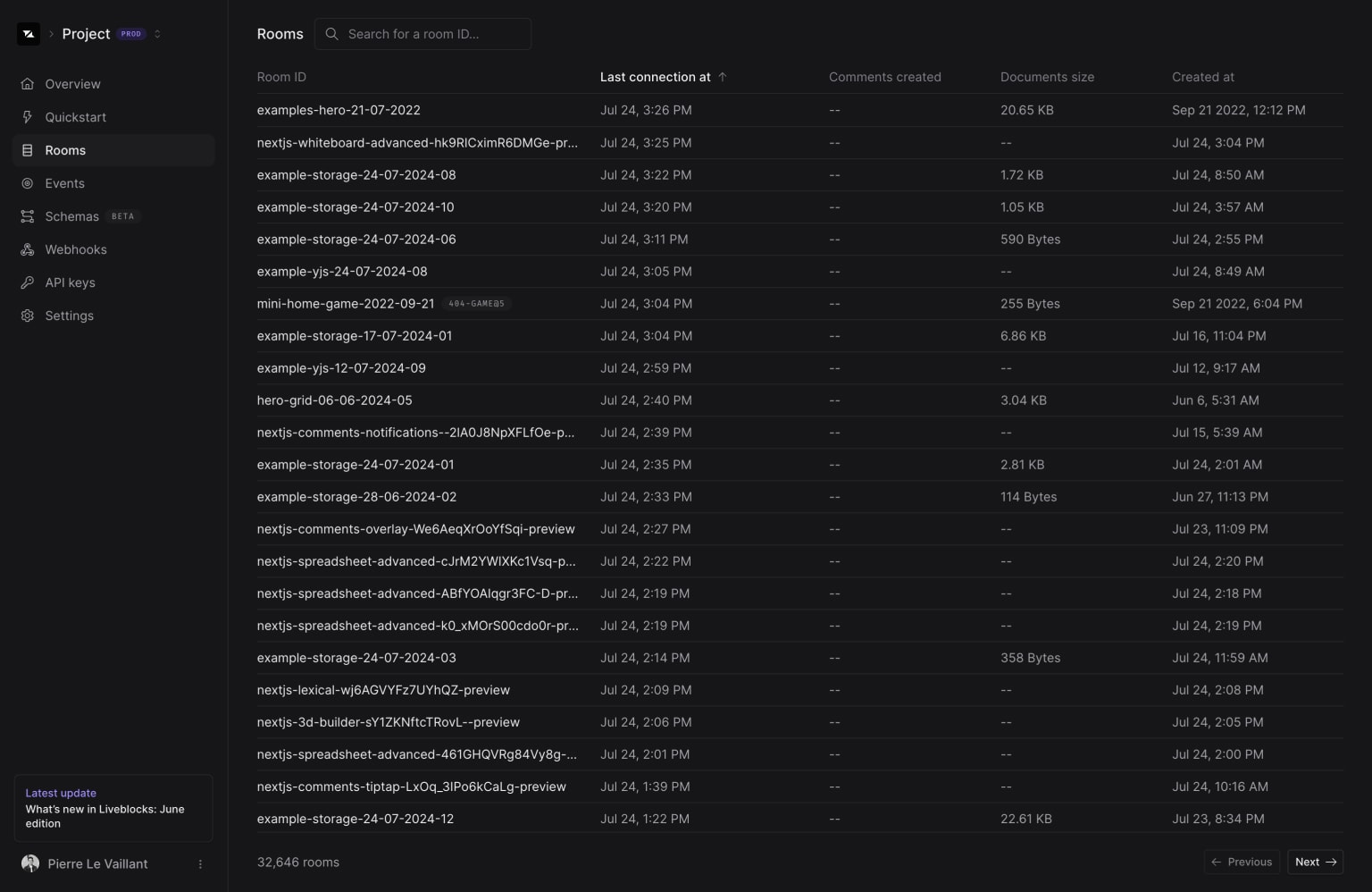 Liveblocks project rooms