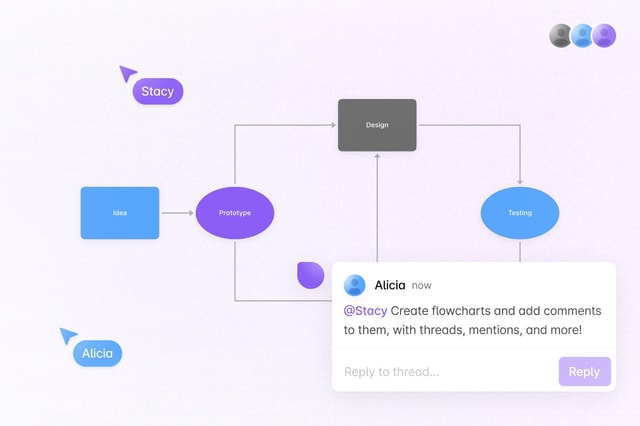 Collaborative Flowchart Builder | Liveblocks Example