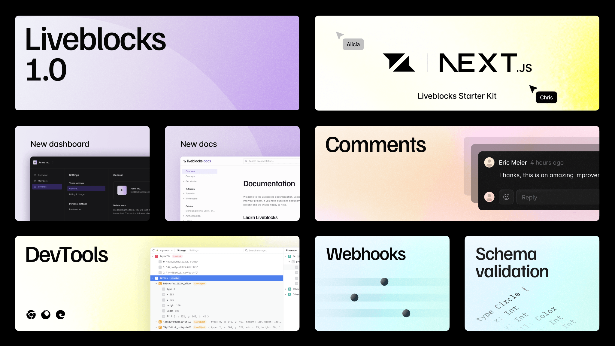 Launch week 2: wrap up