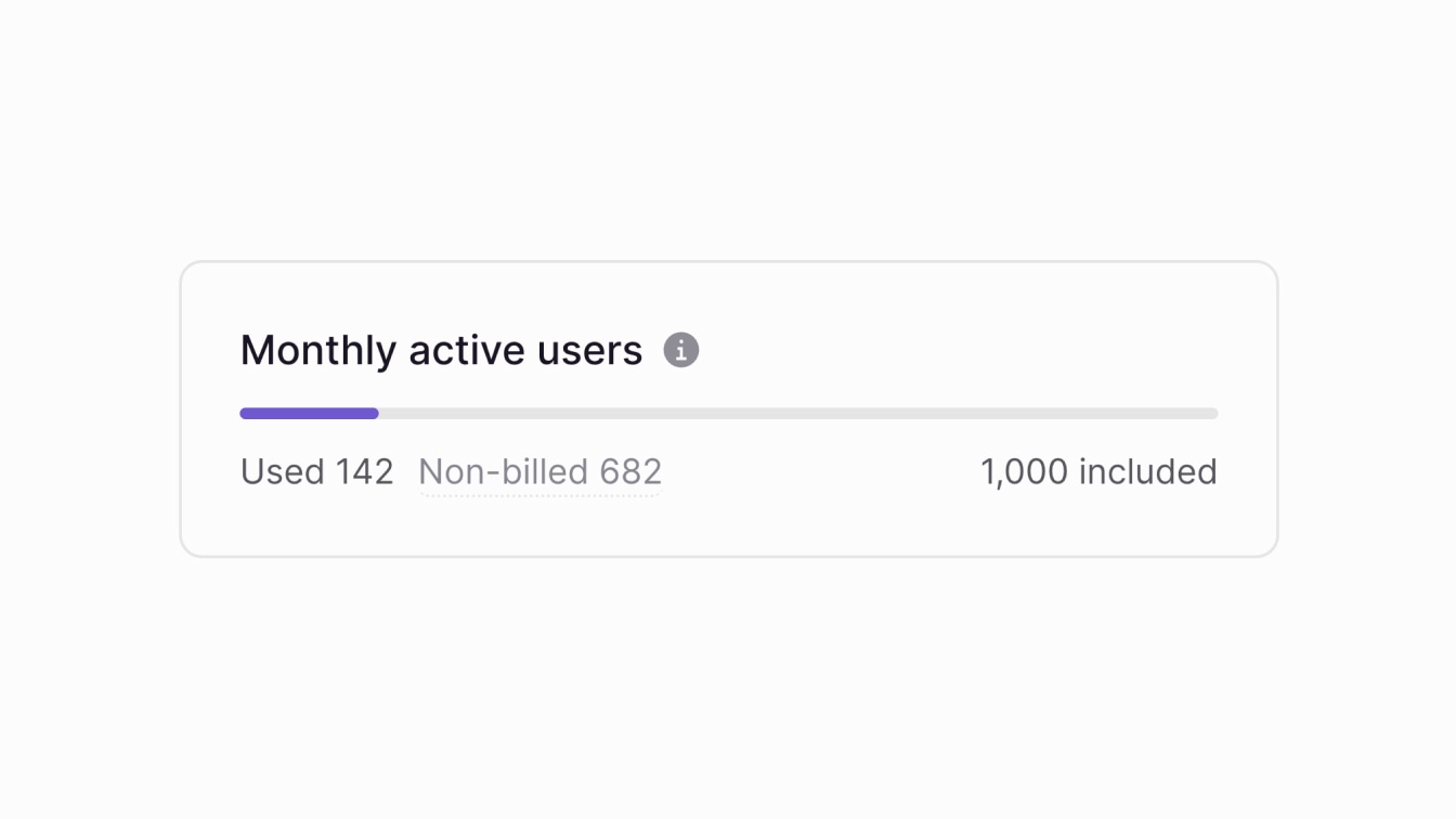 The billing dashboard now clearly separates billed and non-billed users