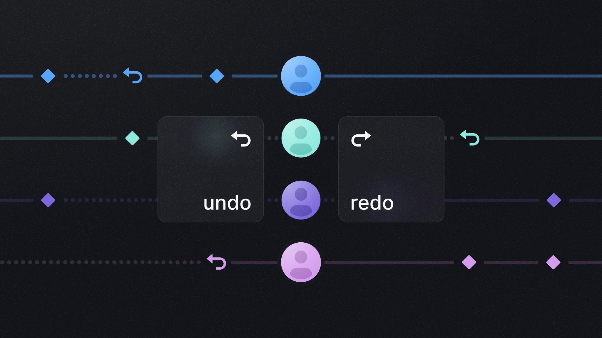 How to build undo/redo in a multiplayer environment