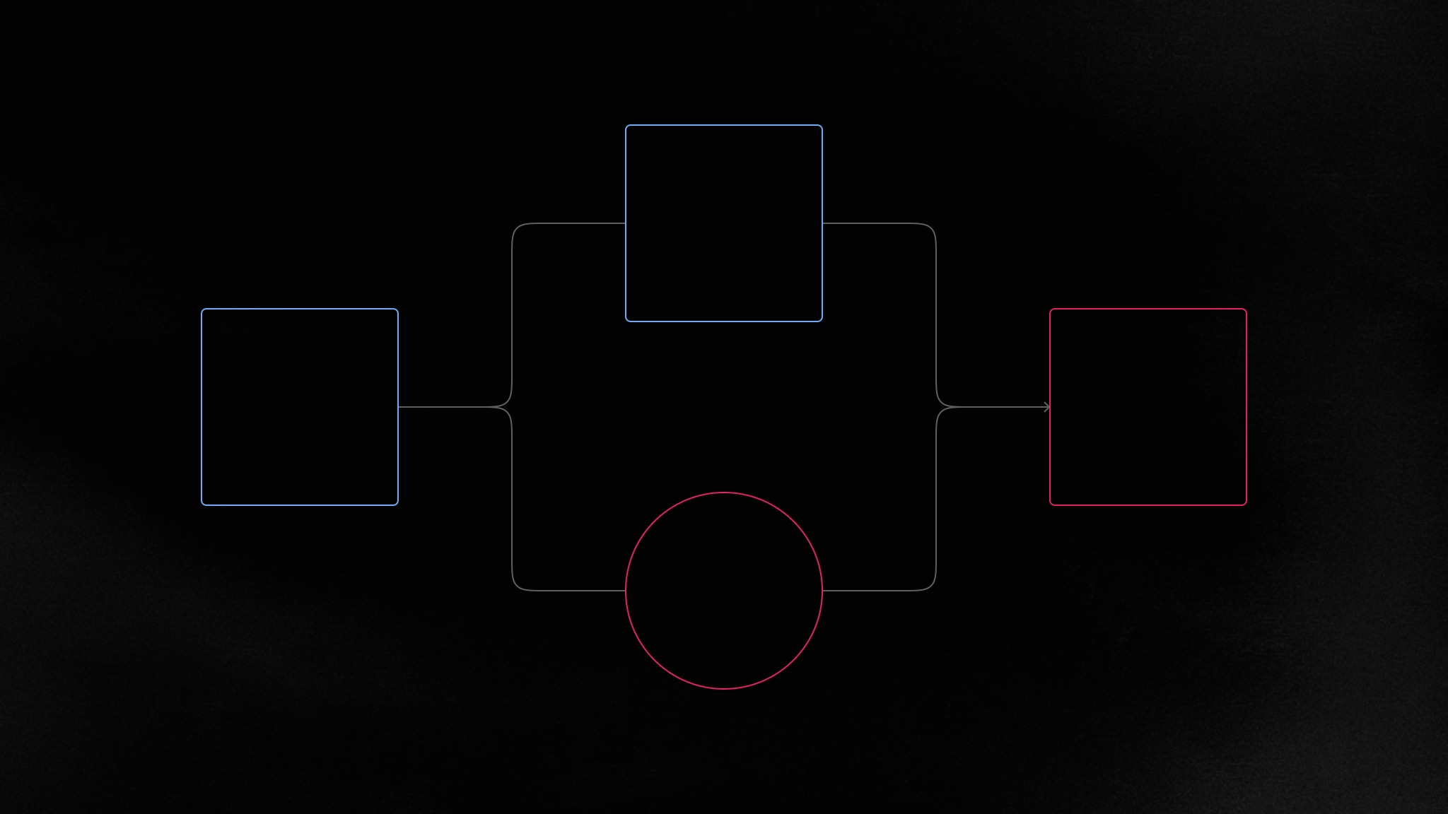 Understanding sync engines: How Figma, Linear, and Google Docs work