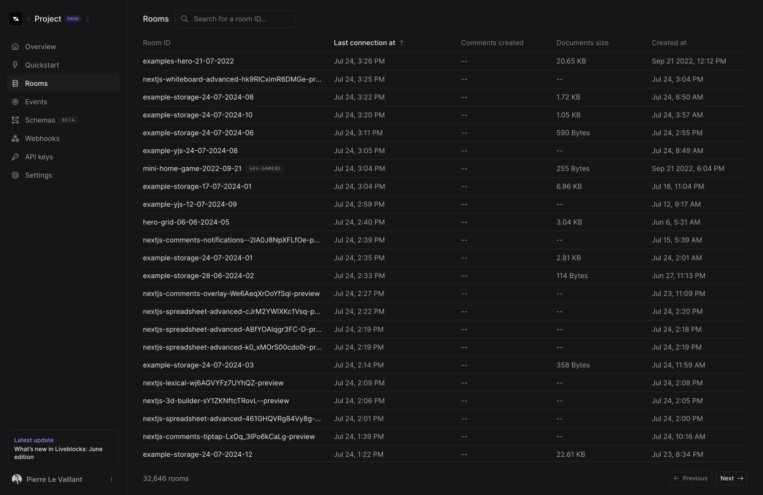 Liveblocks project rooms