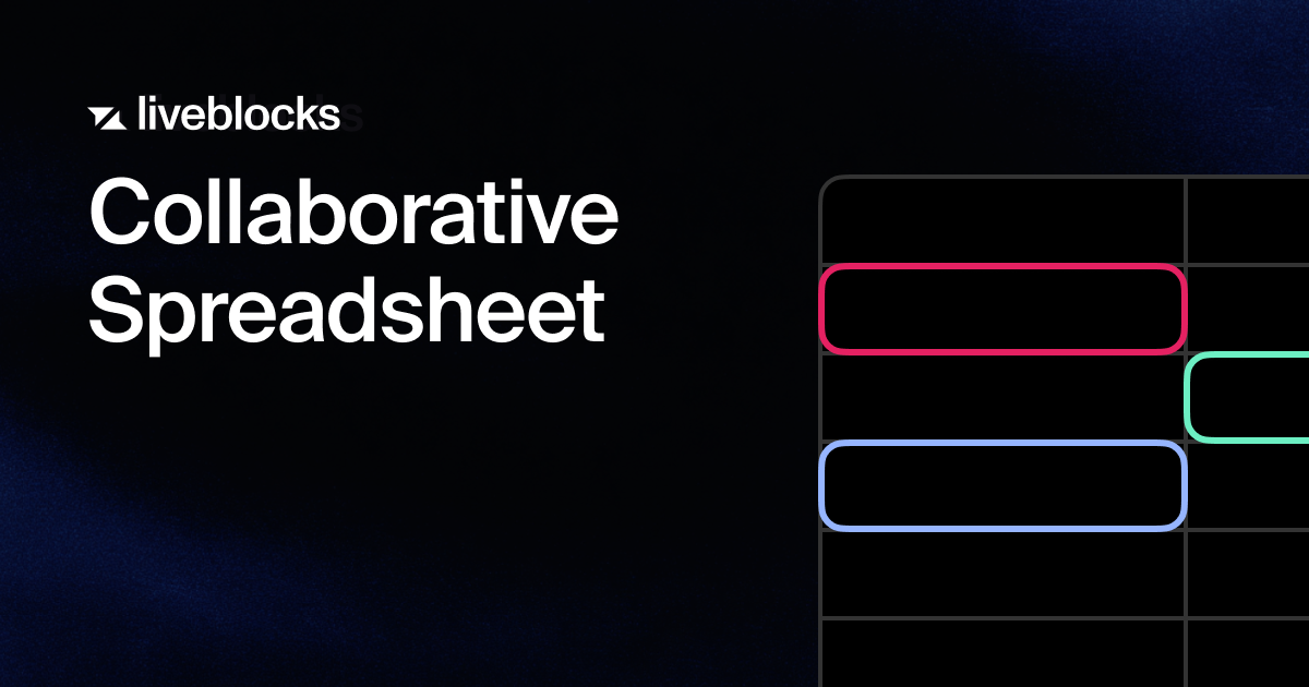 Collaborative Spreadsheet